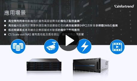 EonStor CS 横向扩展 NAS 的特点和应用