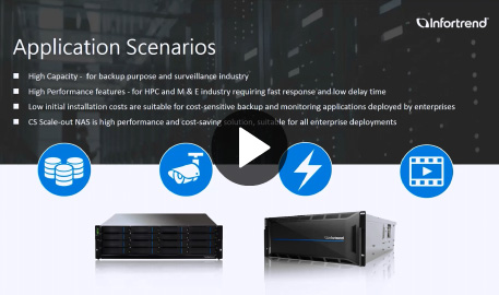 EonStor CS Scale-out NAS Exclusive Feature Introduction