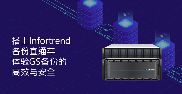Efficient Data Backup and Seamless Backup Software Compatibility on EonStor GS