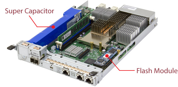 Cache Backup Technology