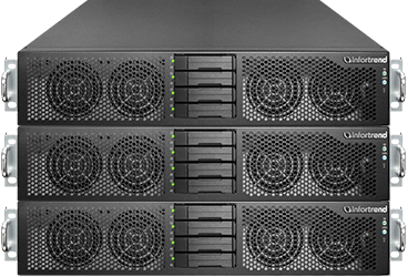 Built for Larger-Scale and Growing Edge Environments