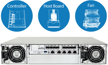 Easy Maintenance with Modular and Cableless Design