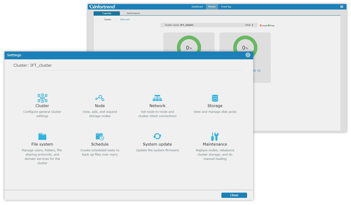 User-friendly Cluster Deployment