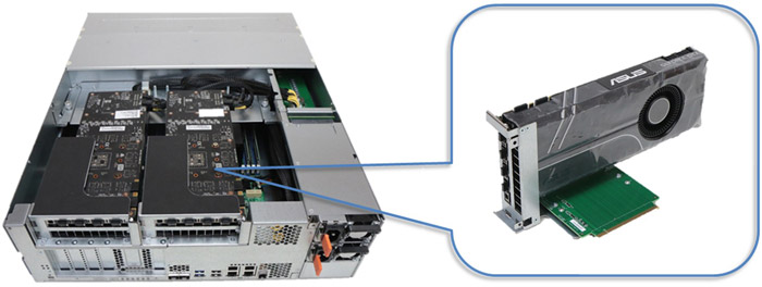 GSi 5016 安装高性能 GPU