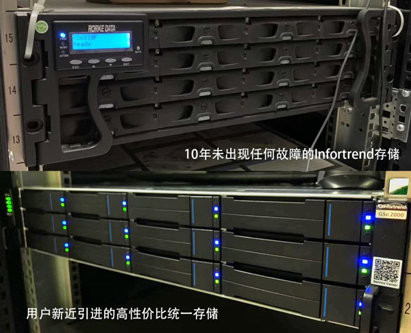 浙江美术馆存储设备