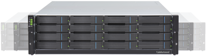 EonStor CS Family Scale-out NAS Systems will be Showcased at Supercomputing 19