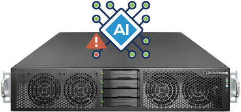 AI Monitoring and Forecasting