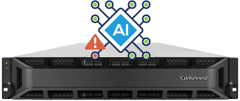 AI Monitoring and Forecasting
