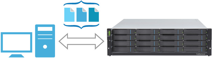 Data Backup and Centralized Protection