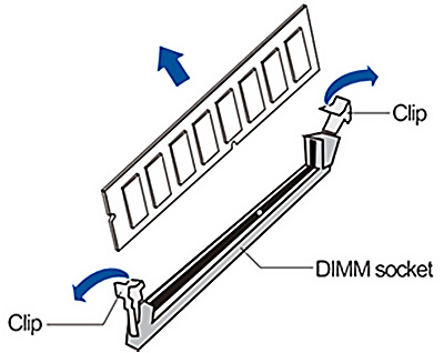 Push down the clips to release the DRAM module from the DIMM socket
