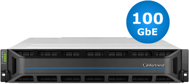 U.2 NVMe All-Flash-GS 3024UT