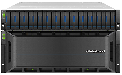 More EonStor GS products