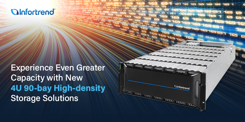 Experience Even Greater Capacity with 4U 90-bay High-Density Storage Solution
