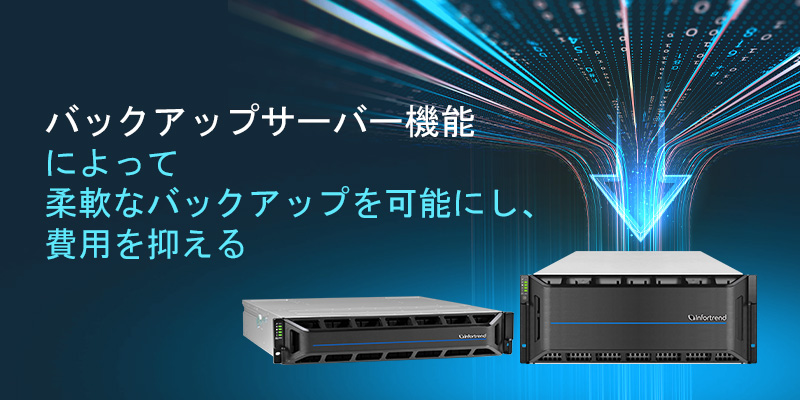 Enable Flexible Backup and Reduce Costs with the Backup Server Function