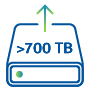 >700TB in 2U 24-bay, 20PB via SAS HDD JBOD