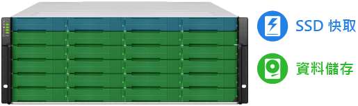 Solution – New SSD Cache on EonStor GS/GSe