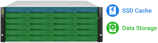 Solution – New SSD Cache on EonStor GS/GSe